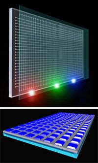 Time-multiplexed optical shutter.jpg
