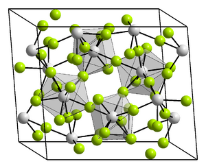 Crystal structure of thorium tetrafluoride