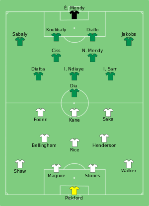 ENG-SEN 2022-12-04.svg