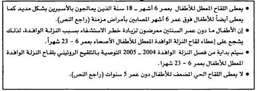 لقاح النزلة الوافدة والأطفال