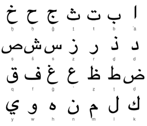 Arabic-script.png