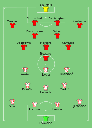 CRO-BEL 2022-12-01.svg