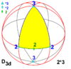 Sphere symmetry group d3d.png