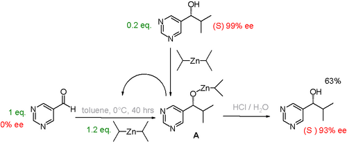 Soai autocatalysis.png
