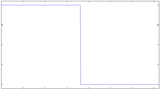 Square wave.PNG