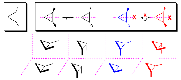 Meso 12 cypropane.png