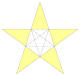 Third stellation of dodecahedron facets.svg