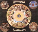 الخطايا السبع المميتة وآخر أربعة أشياء لبوش