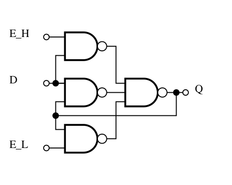 Earle latch uses complementary enable inputs: enable active low (E_L) and enable active high (E_H)