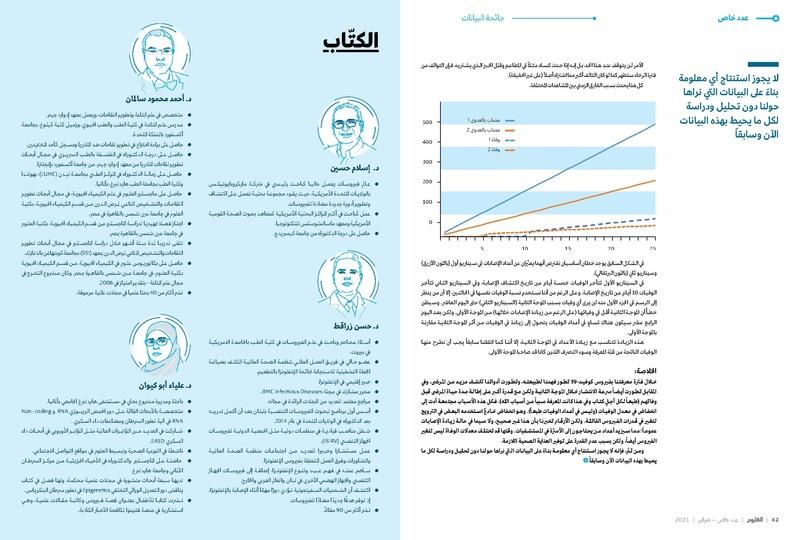 ملف:عدد خاص من مجلة العلوم العربية-لقاحات كورونا، فبراير 2021.pdf