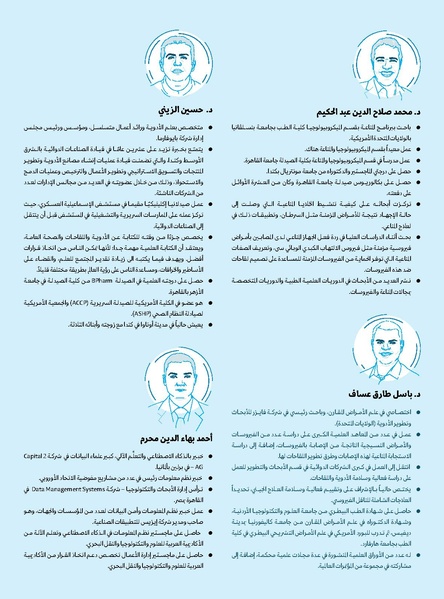 ملف:عدد خاص من مجلة العلوم العربية-لقاحات كورونا، فبراير 2021.pdf