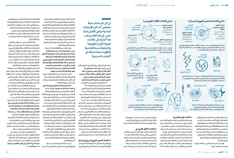 ملف:عدد خاص من مجلة العلوم العربية-لقاحات كورونا، فبراير 2021.pdf