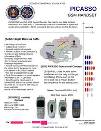 PICASSO – Modified GSM handset