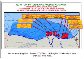 خريطة توضح بلوكات ومناطق مزاد امتيازات البحر المتوسط في 2015.المصدر: [2].