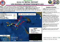 تقرير صادر عن البحرية الأمريكية حادث سرب مسيرات 30 يوليو 2019.