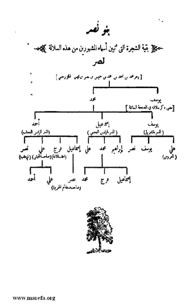 ملف:4813 Al Dawla Al Nasria.pdf