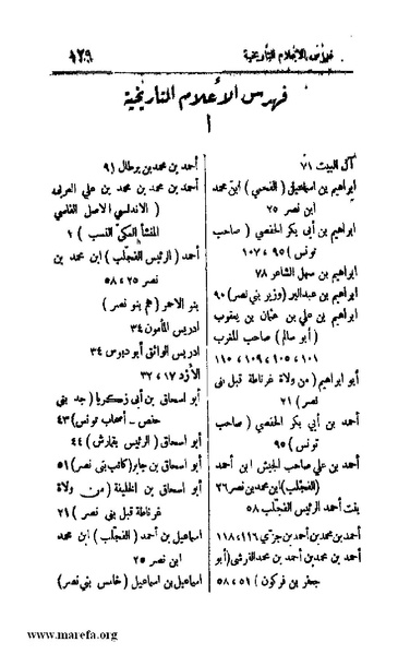 ملف:4813 Al Dawla Al Nasria.pdf