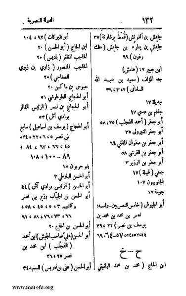 ملف:4813 Al Dawla Al Nasria.pdf