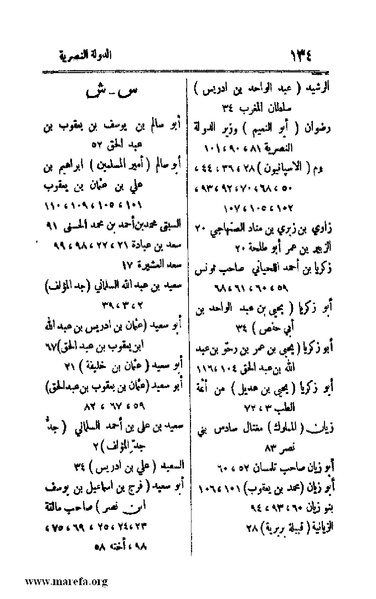 ملف:4813 Al Dawla Al Nasria.pdf