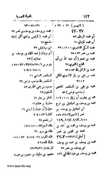 ملف:4813 Al Dawla Al Nasria.pdf
