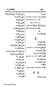 الصفحة التالية &larr;