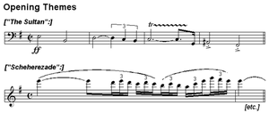 Two staves of music, one with a loud, forceful theme and the second with a softer, more undulating theme