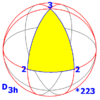 Sphere symmetry group d3h.png