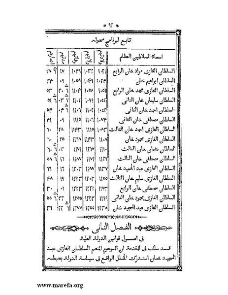 ملف:أقوم المسالك في معرفة أحوال الممالك.pdf