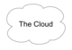 TheCloud.svg