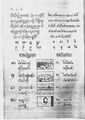 Northern Thai script page 1