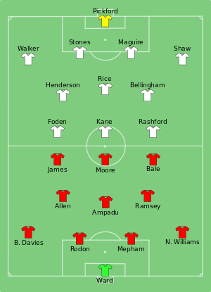 WAL-ENG 2022-11-29.svg