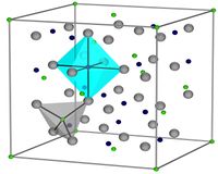 الخلية الوحدة من المغنتيت