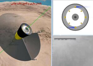 المحركات الصغيرة التي يتضمنها صاروخ خيبر 4
