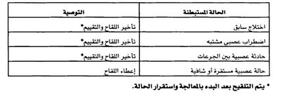 استخدام لقاح السعال الديكي عند الأطفال المصابين باضطراب عصبي مستبطن