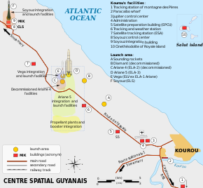 Plan Centre Spatial Guyanais-en.svg