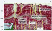 Large anticline on the toe of deep Nile Delta Fan with Messinian low stand Delta clastic sand faulted pre-Messinian. Gas chimneys are highly visible, Montadert and Nikolaides, 2010.