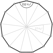 Regular polygon 13 annotated.svg