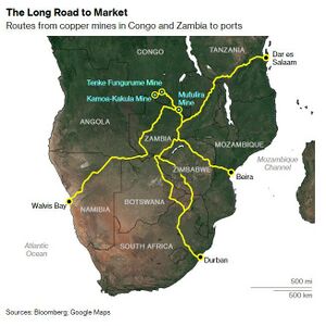 مسار مشروع رواق لوبيتو