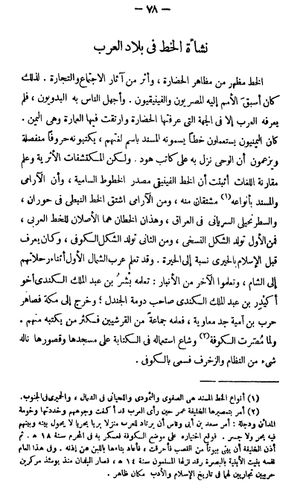 نشأة الخط العربي