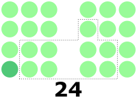 1955 Philippine Senate election results.svg