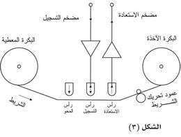 Magnetic Recorder-3.jpg