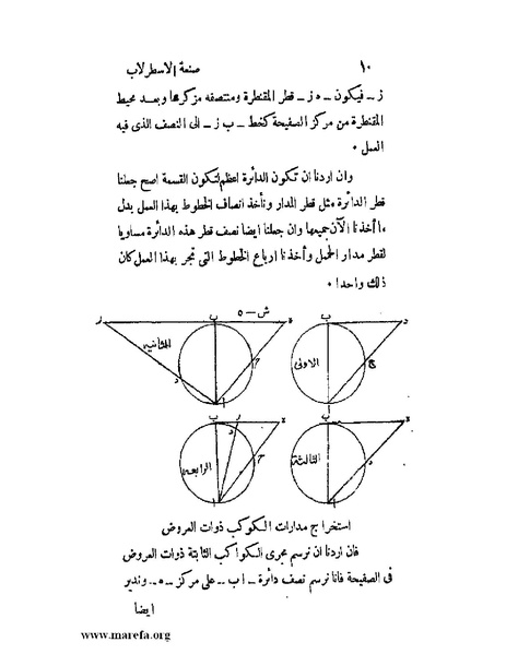 ملف:رسالة في صنعة الاسطرلاب بالطريق الصناعي.pdf