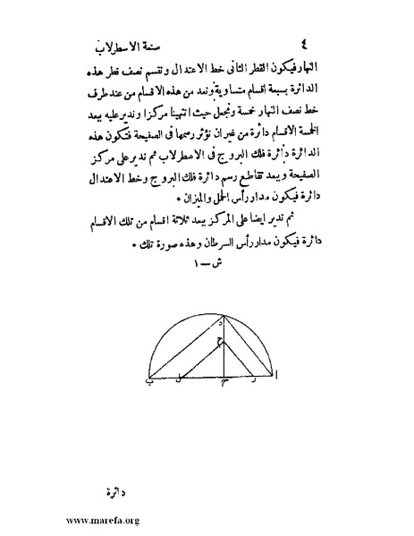 ملف:رسالة في صنعة الاسطرلاب بالطريق الصناعي.pdf