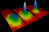 Bose Einstein condensate.png