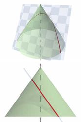 A parabola obtained as the intersection of a cone with a (red) plane parallel to a (checkered) plane which is tangential to the cone's surface.