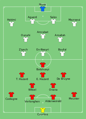 BEL-MAR 2022-11-27.svg