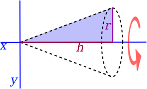 Solid of revolution-Cone.svg