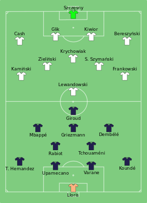 FRA-POL 2022-12-04.svg