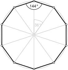 Regular polygon 10 annotated.svg