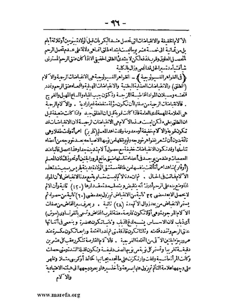 ملف:لمحات السادة في فن الولادة.pdf